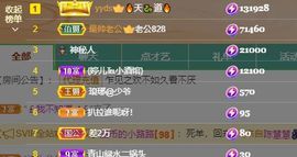婷儿八月加油主播照片