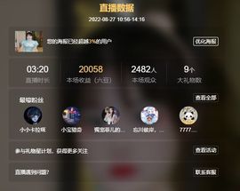 高音低音地沟通主播照片