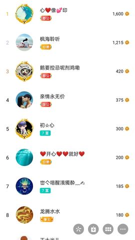 梦心💞缘于遇见的图片