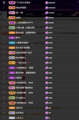28888丶龙三主播照片
