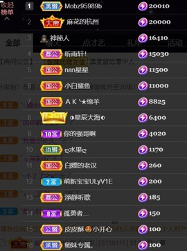 䒕麻花6月好运主播照片