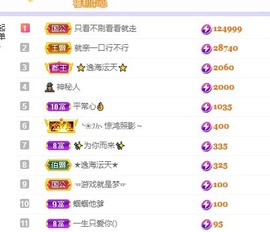 沄9冠感恩有你主播照片