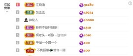 满满生日啦~主播照片