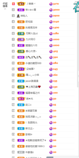 萌新仙人球~主播照片