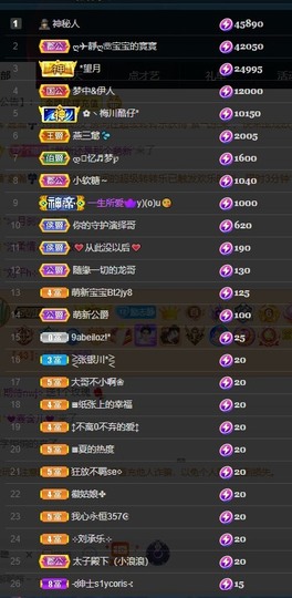 近视又散光主播照片
