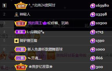 一字马~依棠的图片