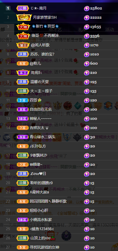 聆听上午休息调整一下的图片