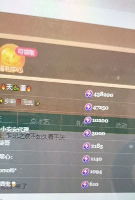 婷儿八月加油主播照片