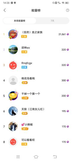 小芳，🌸减肥打卡主播照片