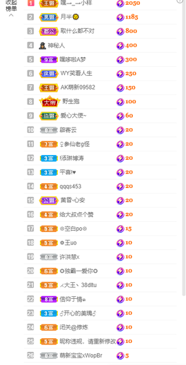 萌新仙人球~主播照片
