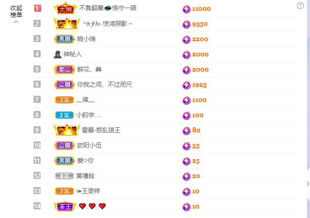 依芝の7月求善待的图片
