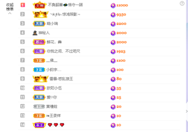 依芝の求百元榜的图片
