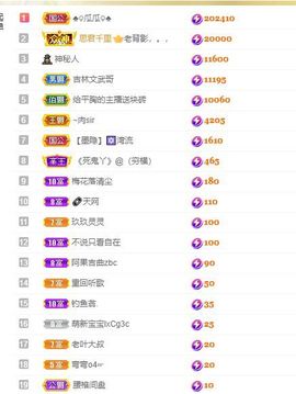 心中无结。。主播照片