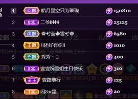 你的苍天大树主播照片