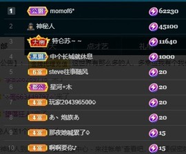 叫我娜子呀💕主播照片