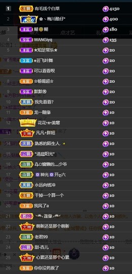 近视又散光主播照片