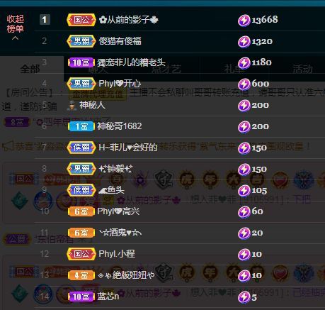菲儿♥好运来🌈的图片