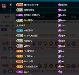 菲儿💗好运来🌈的图片