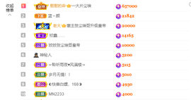 ◐惠主，2388◐的图片