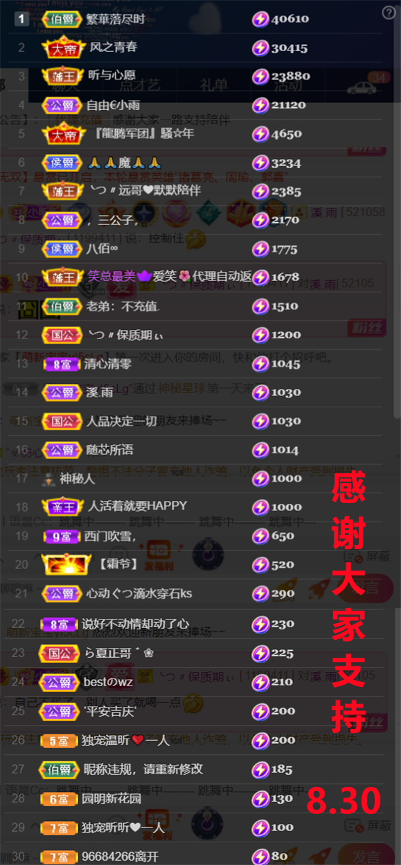 ╰つ〃薀昕🌷的图片