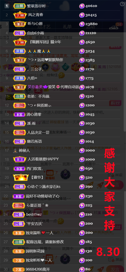 ╰つ〃薀昕🌷的图片