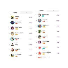 阳阳💕休主播照片