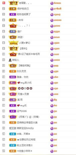 心中无结。。主播照片