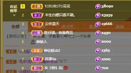 大钰儿❤在西双版纳主播照片
