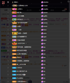 窦窦，家里有事休息了主播照片