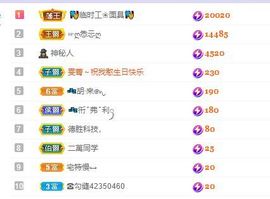一树梨花压海唐同学☞主播照片