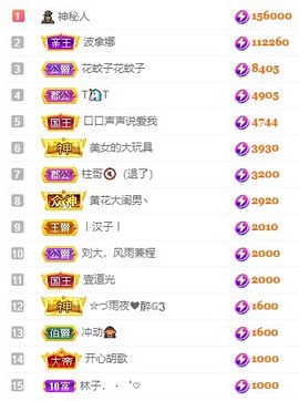 娜扎🧸主播照片