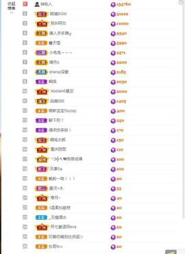 团团6595的图片