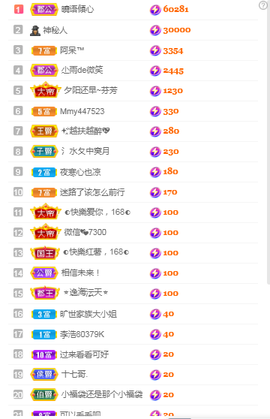 梦然依xin❤️主播照片