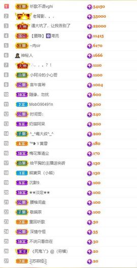 心中无结。。主播照片