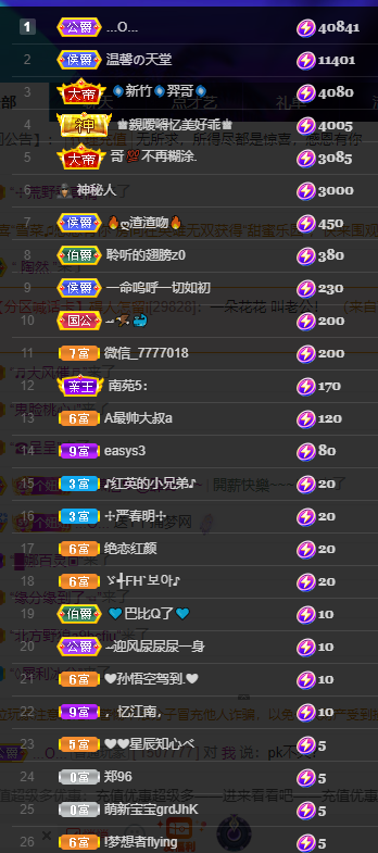 聆听上午休息调整一下的图片