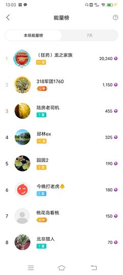 小芳，🌸减肥打卡主播照片