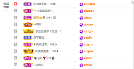 ◐惠主，2388◐的图片
