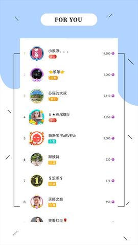阳阳🌾休主播照片
