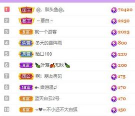 仙仙贺我鱼升帝圣主播照片