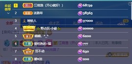 满满生日啦~主播照片