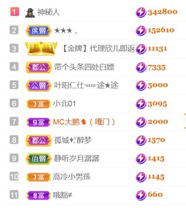 保护我方小北主播照片