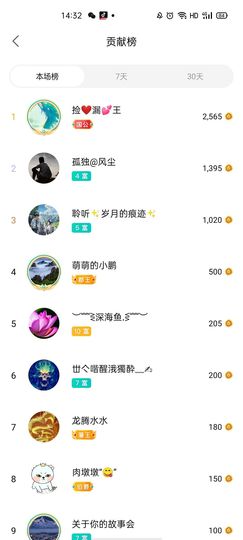 梦心💞缘于遇见的图片