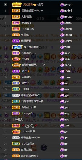 近视又散光主播照片