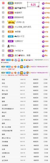 恩惠谢清风哥接生主播照片