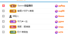 凑美没人爱主播照片