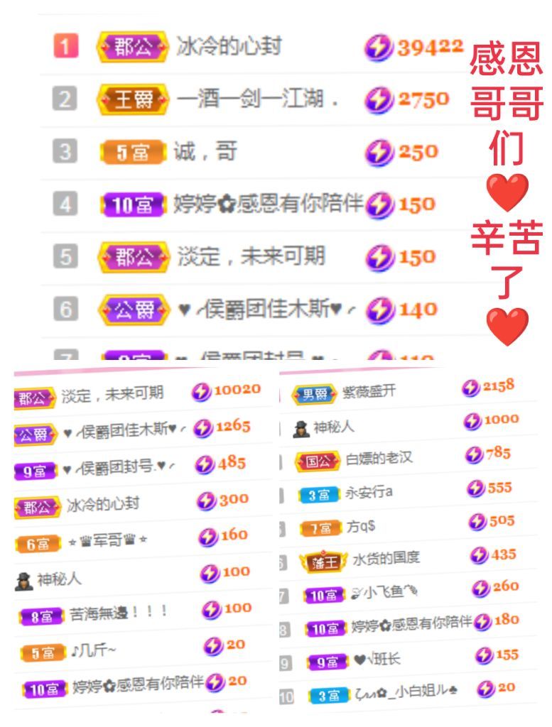 婷婷💕感恩有你陪伴的图片