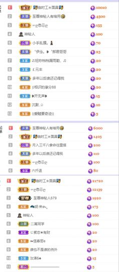 一树梨花压海唐同学☞主播照片
