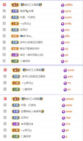 一树梨花压海唐同学☞主播照片