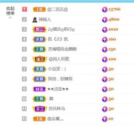 金麒麟安静唱歌🎤主播照片