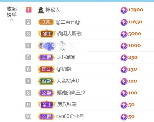 金麒麟好运连连🎤的图片